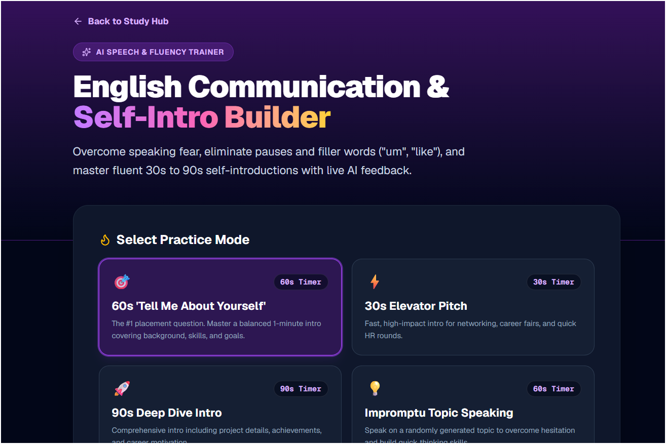 Why the Best Communication Builder for Engineers is GraduateNex